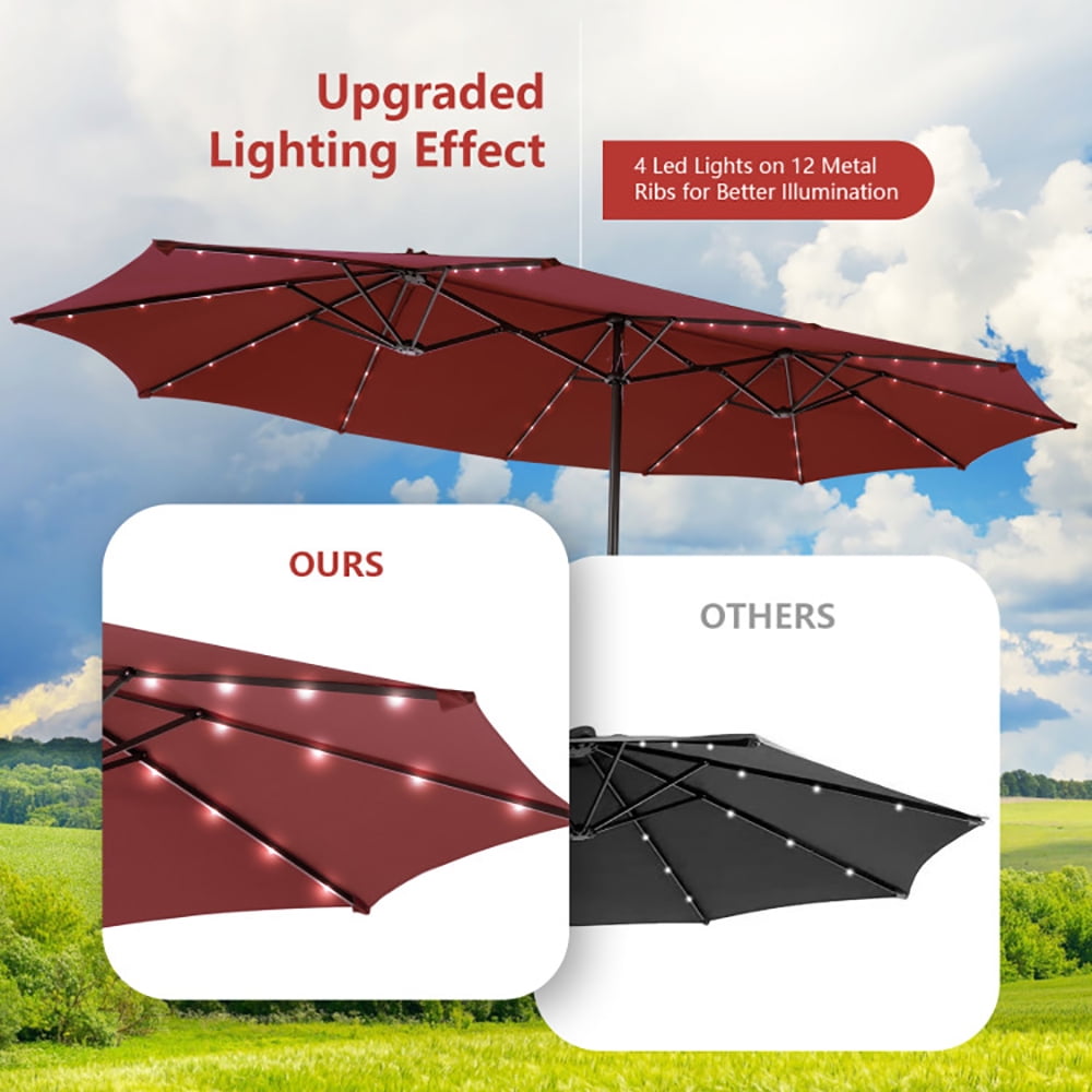 Aimee Lii 15 Feet Double-Sided Patio Umbrella with 48 LED, Sunbrella Patio Umbrellas, Red