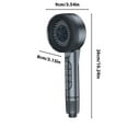 Mlkoz Shower Heads Christmas Clearance! High Pressure 4Speed Handheld