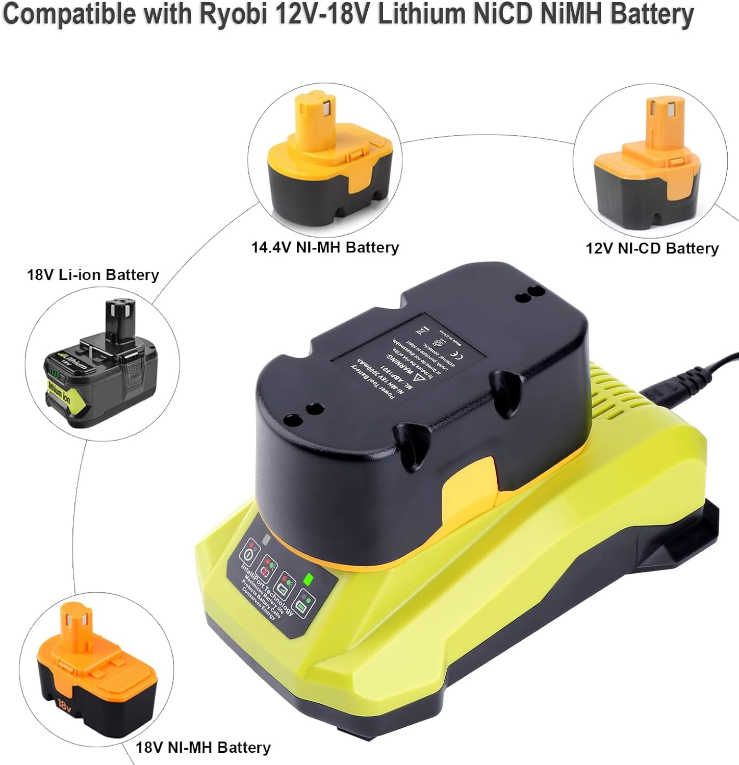2Pack P102 3.6Ah Replacement Battery 18V Lithium &  P117 Charger , Ryobi Lithium 18V P108 P104 Tools and Charger with 260051002 P118