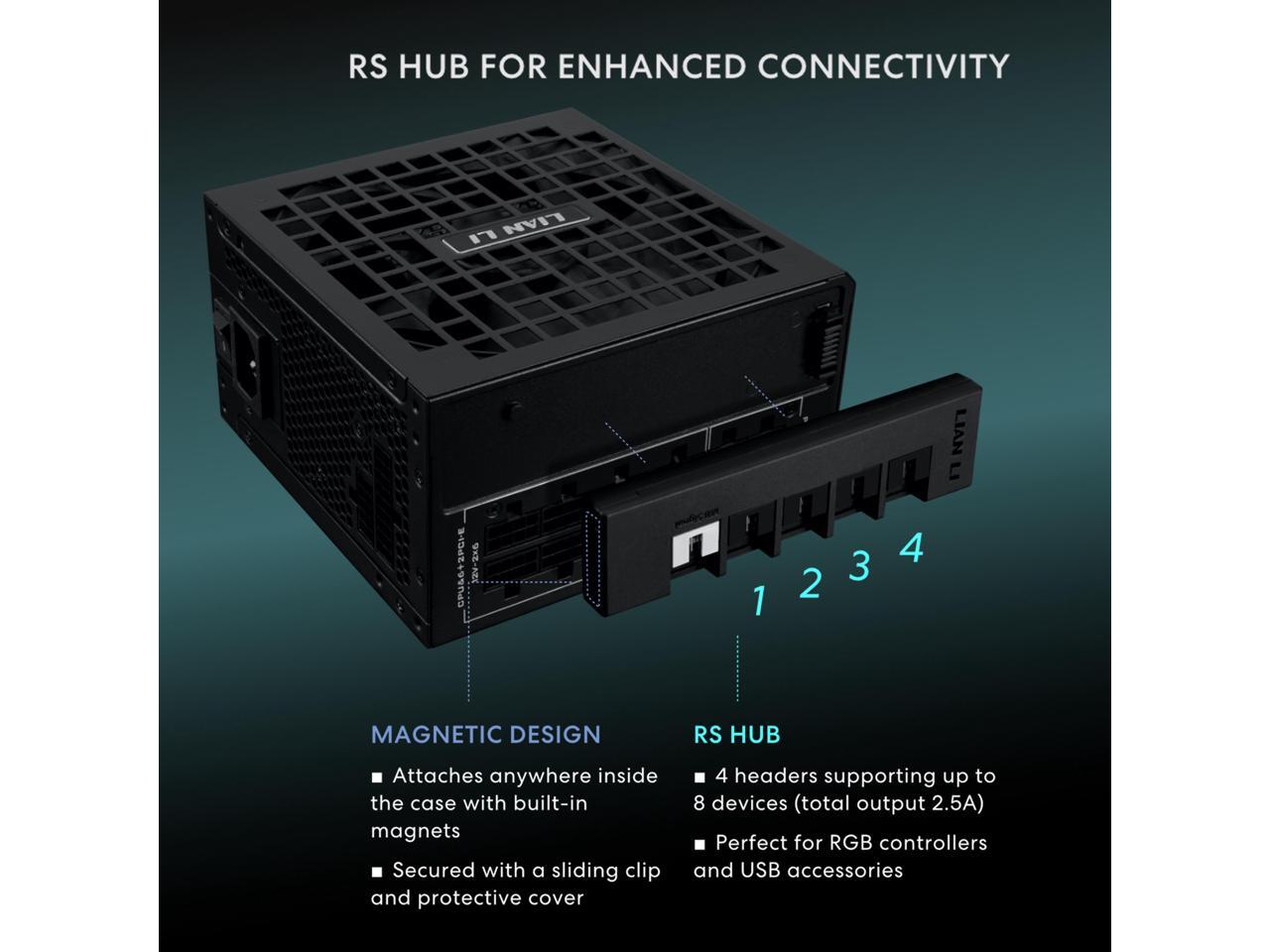 Lian Li RS 1200W Rotational Shift Fully Modular ATX Power Supply (W/ USB Fan Hub) 90° AC Inlet, Cybenetics Platinum, 80+ Gold, ATX 3.1, PCIe 5.1, 12V-2×6 Cable, 10 Year Warranty, Black (RS1200G.BH)