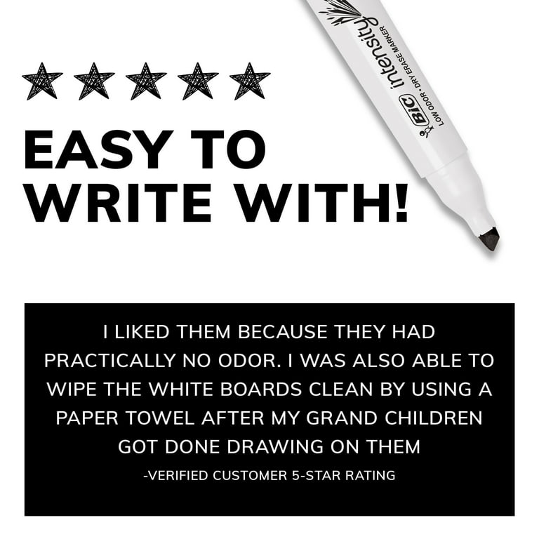 Erase Marker How To Remove Sketch Pen From Paper Permanent Marker