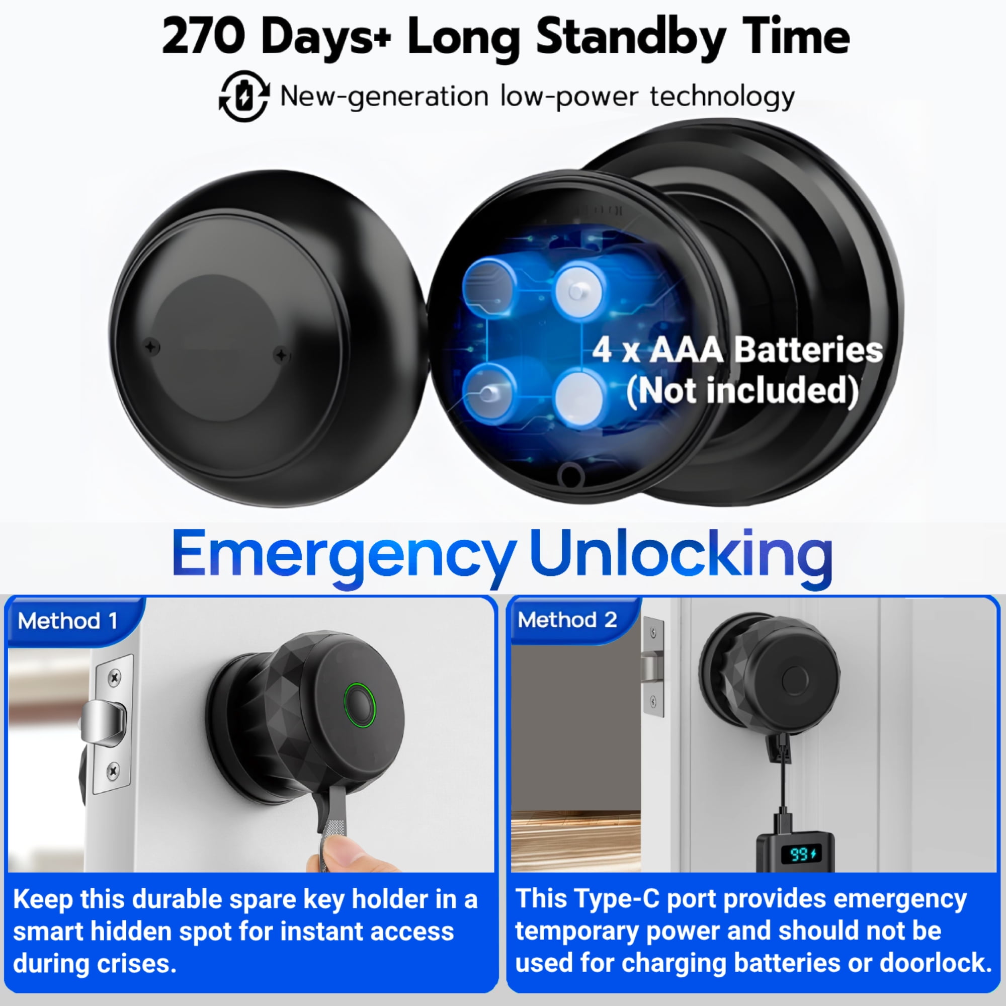 Door Knob,Blacksmith Smart Door Knob With 3 Ways Quick Unlock,Smart Door Lock,Black