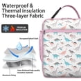 thumbnail image 2 of Reusable Lunch Tote Bag – Watercolor Dinosaur Artwork, Colorful & Artistic Dino Design for Work, Picnic, or Travel, 2 of 6