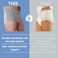 thumbnail image 4 of Nexwear Disposable Underwear Male Pull On Small / Medium, 195, 61, 15 Ct, 4 of 9