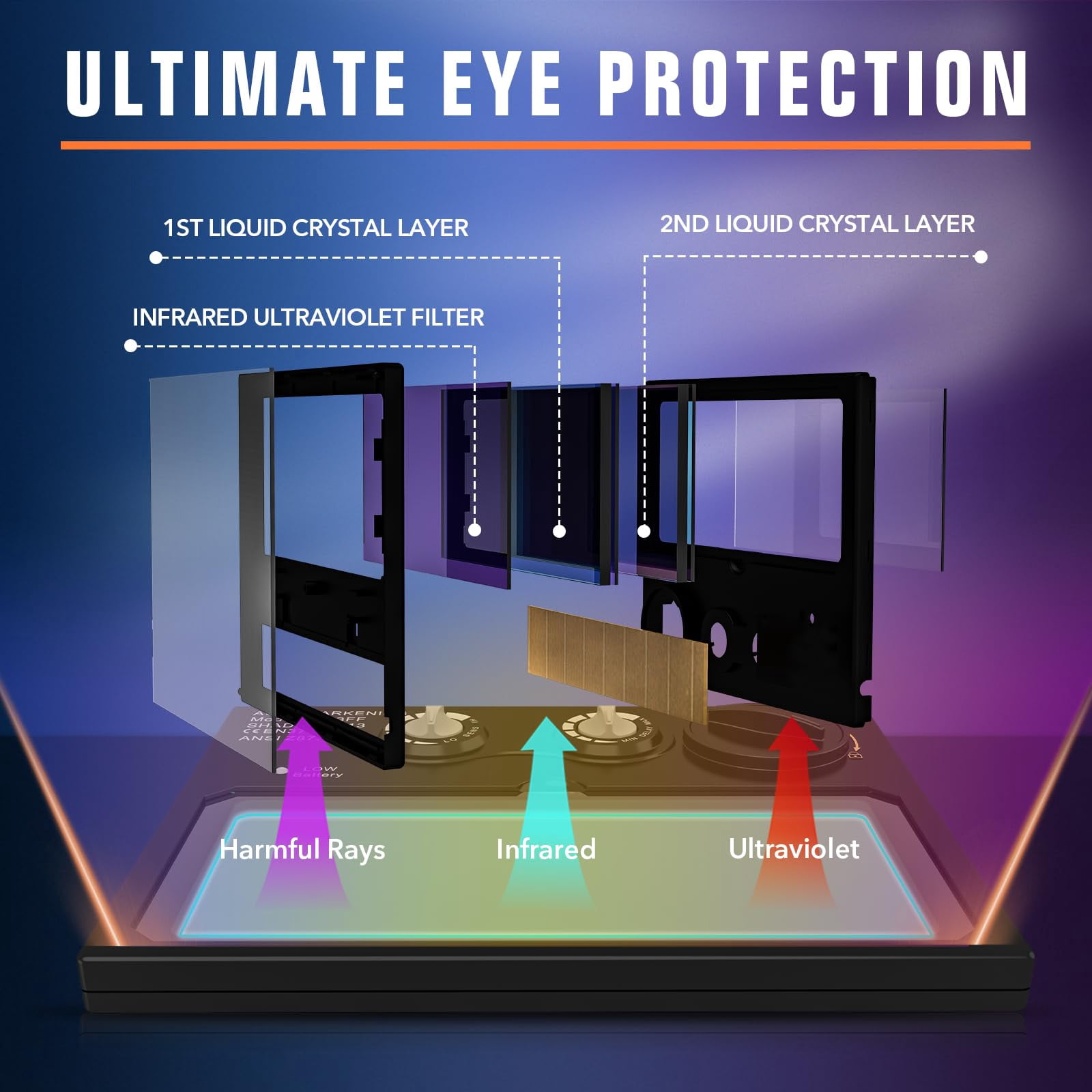 Welding Lens - Solar Auto Darkening Welding Helmet Lens True Color Technology with 2 Arc Sensor Ajustable Shade Range 4/9-13 Automatic LCD Lens Dimming Shade Filter 4.33x3.54in Auto Welding Lens