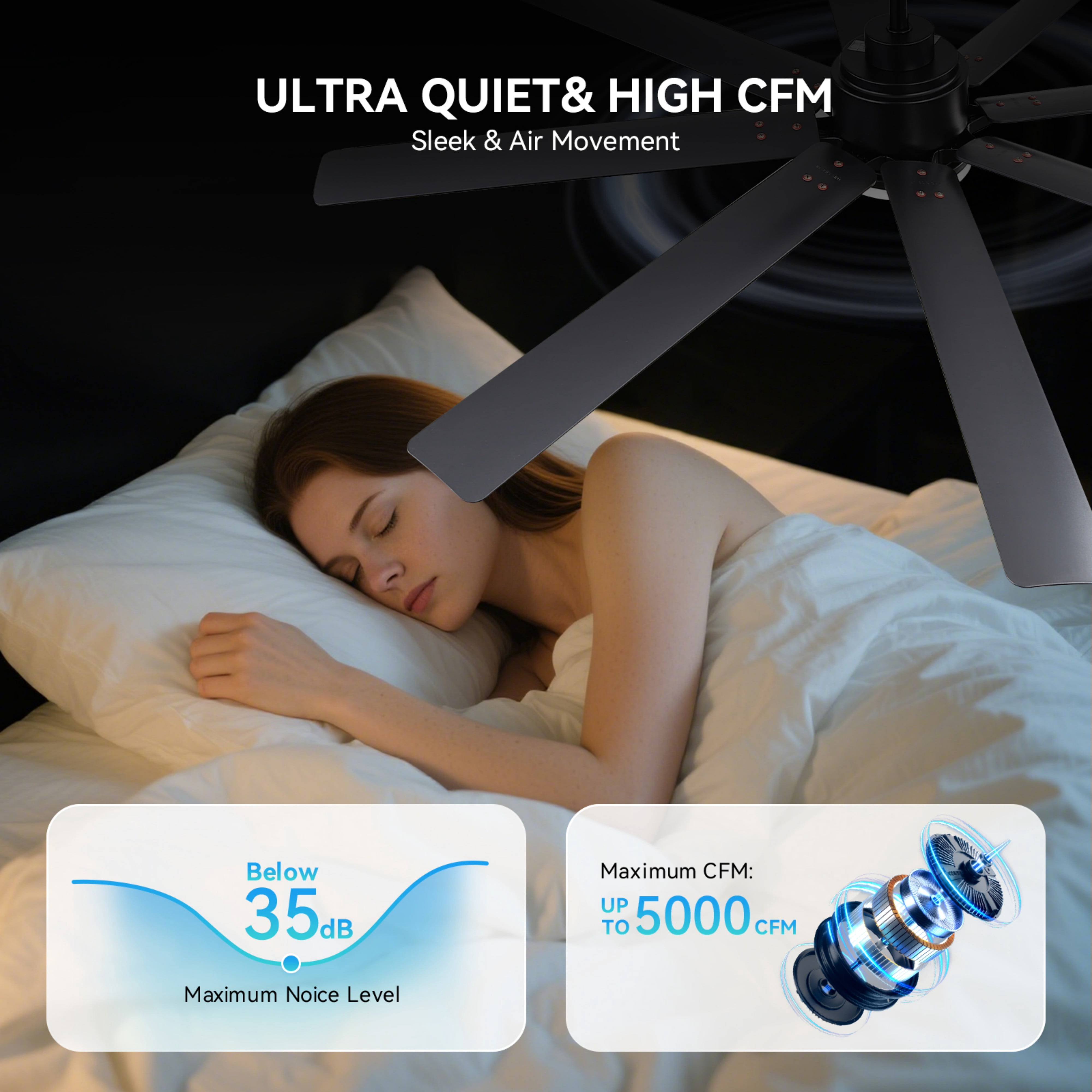 Sofucor 52" Modern Black Ceiling Fan with Light ,Phone APP and Remote,Voice Control
