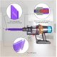 thumbnail image 5 of Paquete de 2 Compatible con Dy*son V7 V8 V10 V11 V15 Tubo de Luz Herramienta para Ranuras Reemplazo Aspiradoras Inalámbricas Herramienta para Ranuras de Aspiradora Boquilla Accesorio, 5 of 6