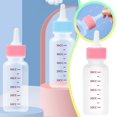 thumbnail image 4 of Biberón para Mascotas de 50ml para Cachorros y Perfecto para Gatos y Perros Recién Nacidos Diseñado para y Fácil Alimentación, 4 of 5