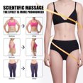 thumbnail image 4 of Truly Beauty Products Fast And Firming For Abdomen Cellulite Cellulite Remover For Thigh And For Women/Men, 4 of 8