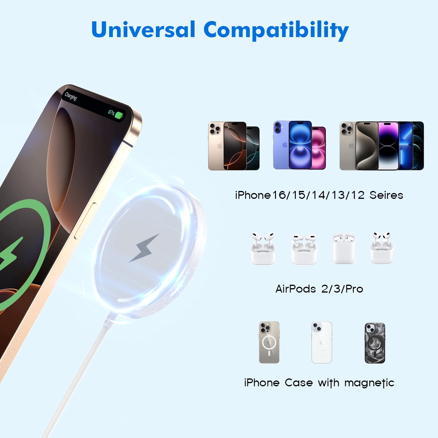 Magnetic Wireless Charger,15W Apple Fast Charger-6FT with USB C Wall Charger Block for iPhone 17 Pro Max/17 Pro/17 Air/17/16 Pro Max/16 Pro/16 Plus/16/15/14/13/12/Plus/Pro/Pro Max/AirPods 4/3/2/Pro 2