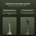thumbnail image 1 of Cordless Stick Vacuum Cleaner, Home Car Use with Strong Suction Power, Rechargeable Battery, and Reusable Filter for Sofa Keyboards Car, 1 of 7