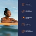 thumbnail image 5 of Adapted Nutrition | Hi-Lyte PRO Acai Berry Electrolyte Drink Mix Packets | 16 Count, 5 of 7