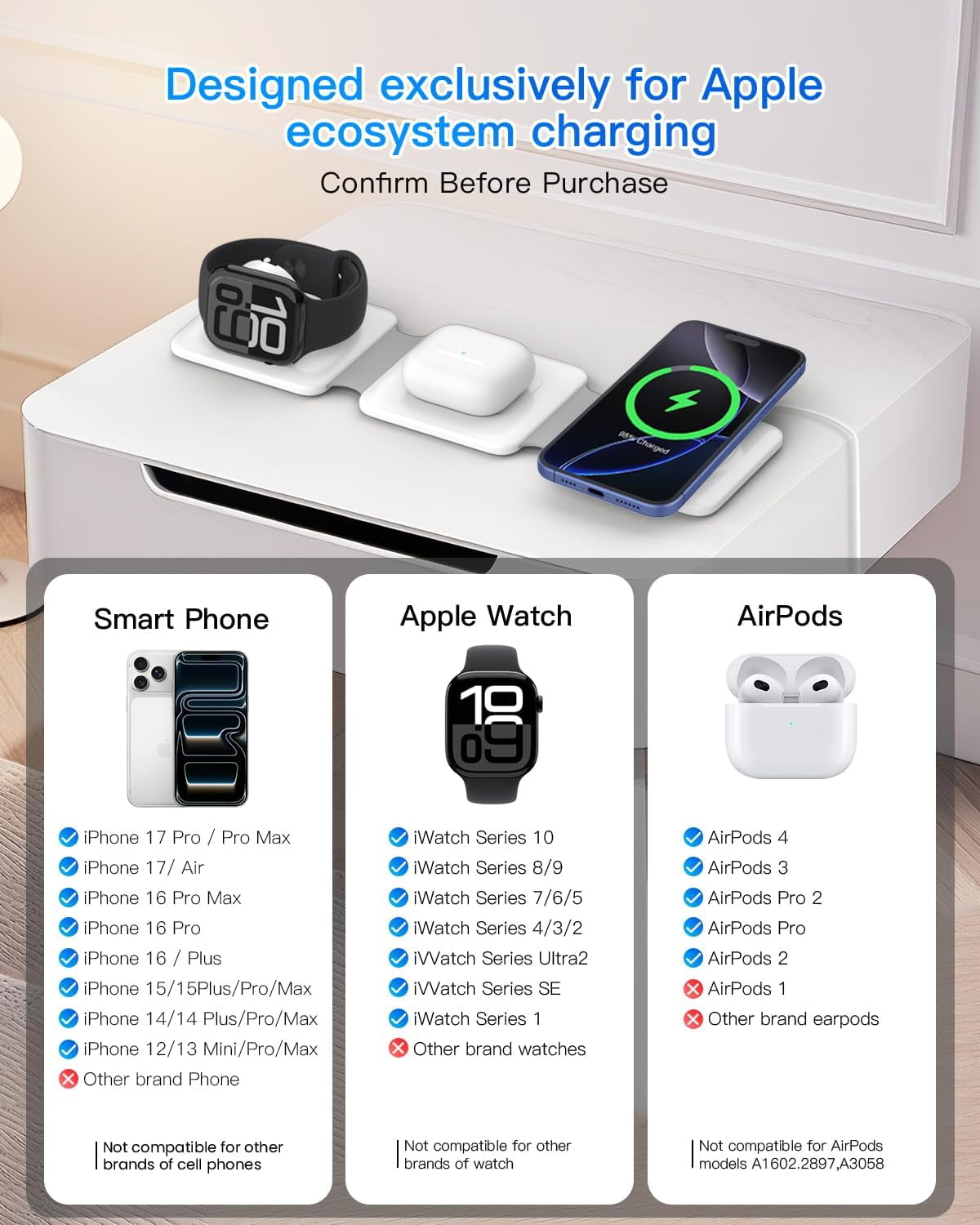 ETEPEHI Magnetic Wireless Charger Compatible for iPhone: Fodable 3 in 1 Charging Station Compatible for 17 16 15 14 13 12 Pro Max Plus & Airpod, Travel Essentials