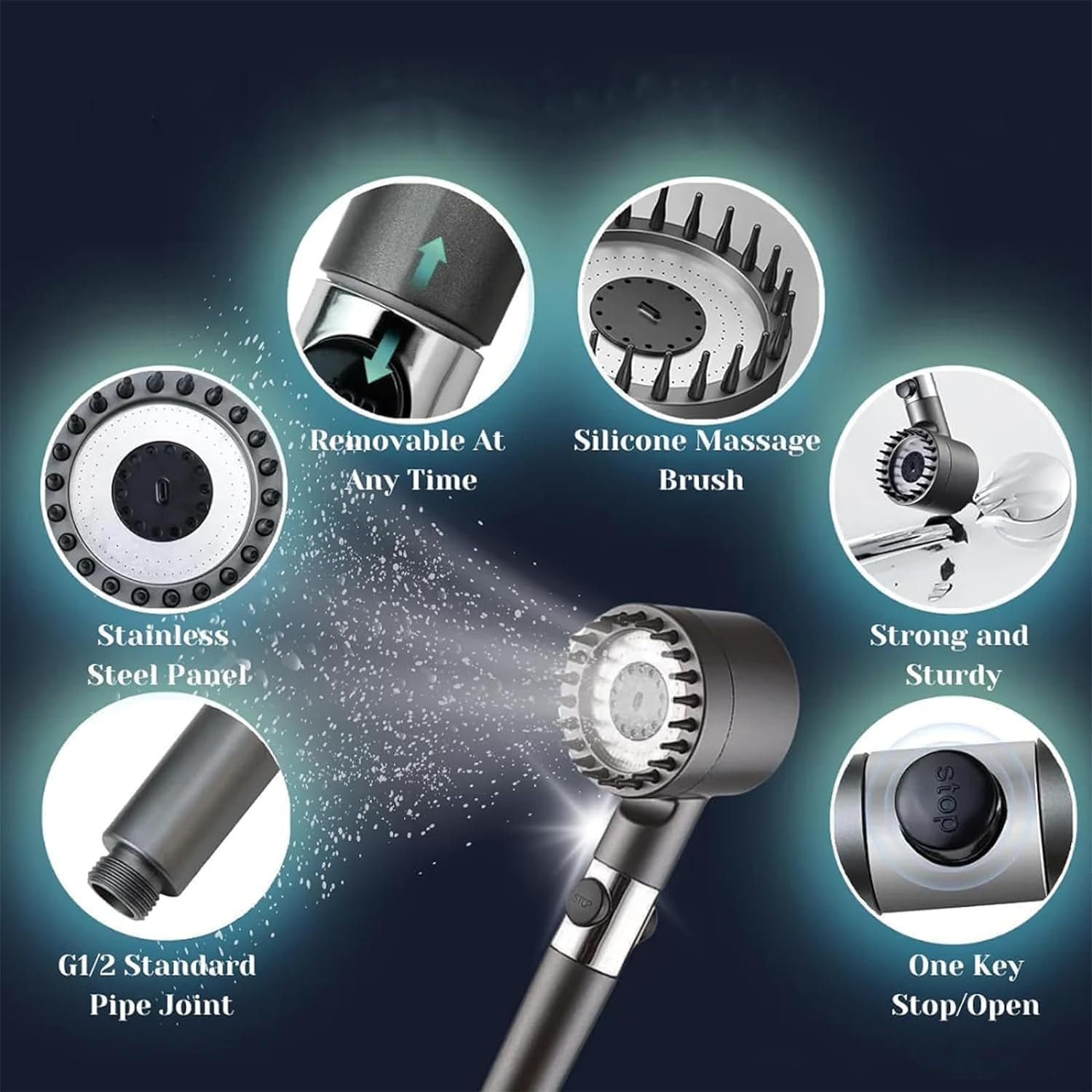 Ion Drops Shower Head,2025 NEW Iondrops Filtered Showerhead,Filtered Shower with Handheld, Djustable Settings with Hose