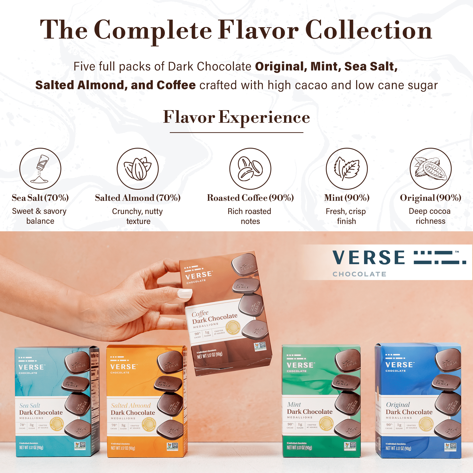 Verse Dark Chocolate Squares Variety Pack - Original, Mint, Sea Salt, Salted Almond & Coffee Squares w/ Low Cane Sugar, High Cacao - Gluten Free, Keto, Vegan Dark Chocolates (9 Count, 5 Pack)
