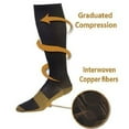 thumbnail image 3 of Copper Infused Compression Socks 20-30mmHg Graduated Men&acute;s Women&acute;s S-XXL, 3 of 5