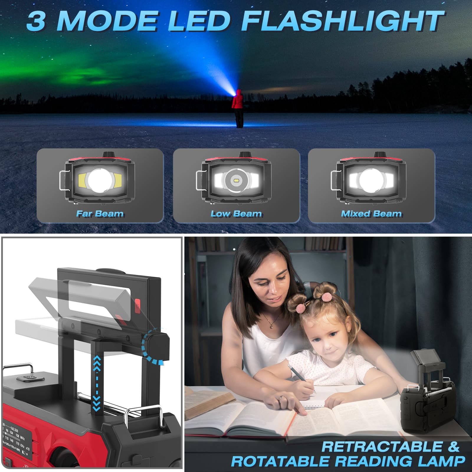 10000mah Emergency Radio  Noaa Weather With Am/fm 37000mwh Rechargeable Phone Power Usb/solar/hand Crank Charging Led Flashlight Sos Alarm Reading Lamp For Indoor/outdoor Emergencies