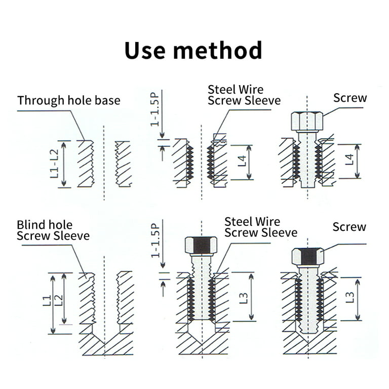 Fdit Thread Repair insert, 60pcs Stainless Steel Thread Repair Kit M3 M4 M5  M6 M8 M10 M12,Thread Repair insert