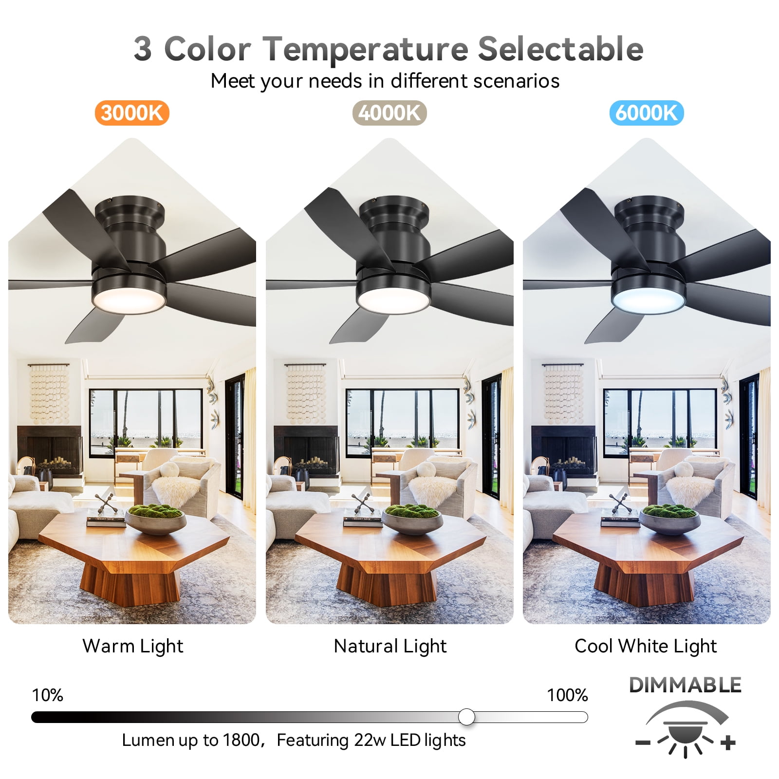 Sofucor 42'' Ceiling Fans with Lights and Remote for Bedroom Black