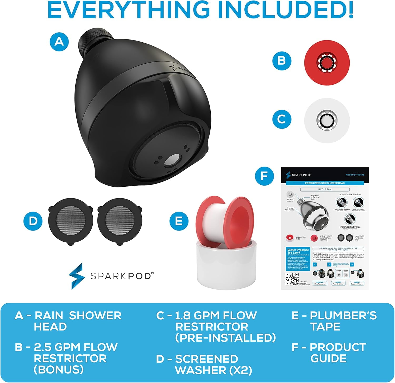 SparkPod High Pressure Shower Head - Rain, Massage & Pulsating Modes, Water-Saving, Wall Mount (Black Matte)