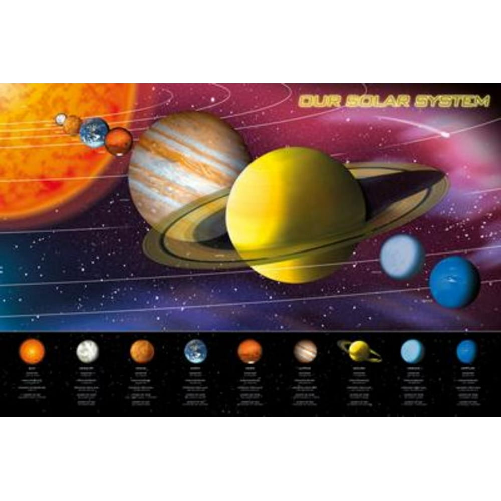 Our Solar System Educational Classroom Poster 36x24 inch