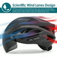 thumbnail image 5 of VICTGOAL Bike Helmet for Adults with Light and Goggles Lightweight MTB Road Bicycle Helmets for Men Women Cycling Ebike Scooter, 5 of 8