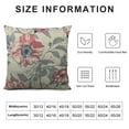 thumbnail image 5 of RUIYC Throw Pillow for Couch Sofa,Floral Chrry Blossom Orintal Ink Painting Branchs of Sakura Asian Hom Pillow, 5 of 5