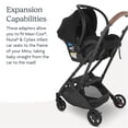 thumbnail image 4 of Adaptador de asiento de coche UPPAbaby para cochecitos Minu y Minu V2, 4 of 6
