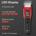 thumbnail image 6 of Hatteker Professional Electric Pet Clipper, 7500 RPM Clipper, Suitable for Dogs and Cats, Cordless Dog Hair Trimmer, with Auxiliary Light, 6 of 11