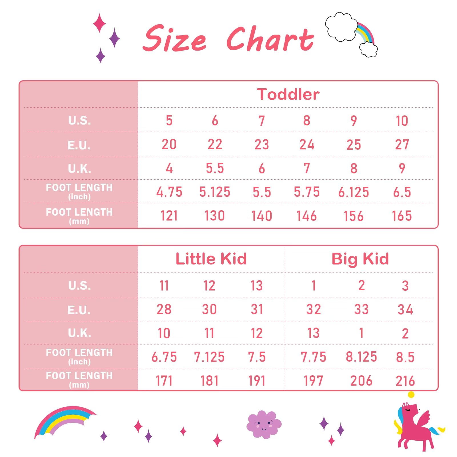 Toddler Kids Waterproof Light Up Rain Boots Patterns and Glitter Boots with Handles for Girls, Pink Unicorn, Size 10