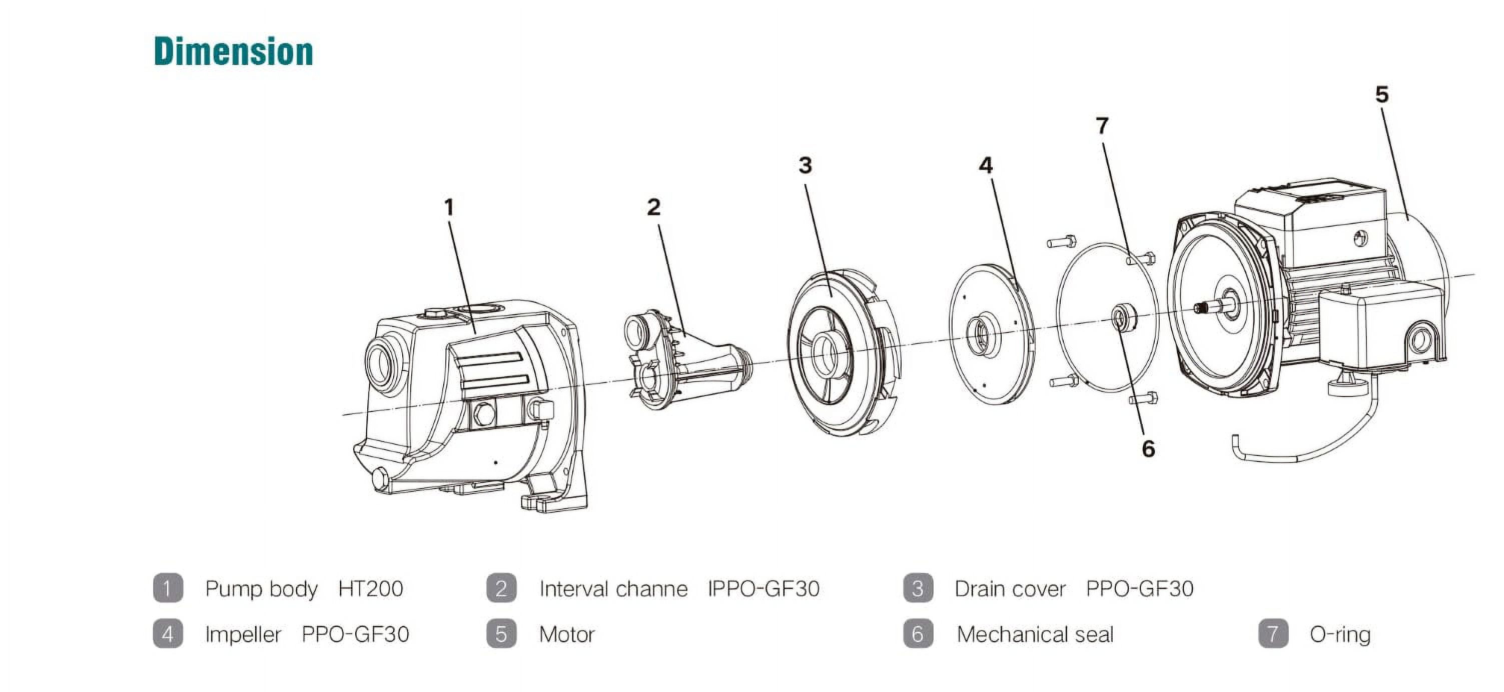 Leo Pump Shallow Well Pump Reliable Cast Iron Construction, Automatic Overload Protection, Dual Voltage Motor, 1HP 115V/230V/60HZ