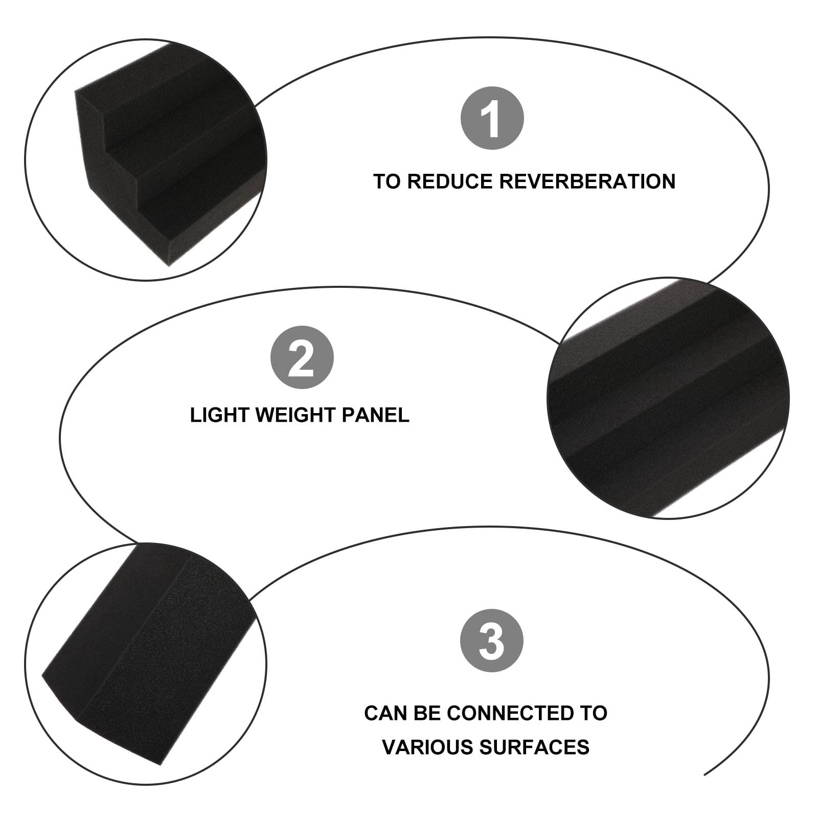 ULTNICE 5Pcs Black Soundproofing Panels for Corner Noise Reduction and Echo Control Acoustic Foams