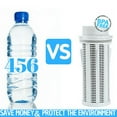 thumbnail image 6 of CLEAR2O Gravity Replacement Water Filter (3 Pack), White GRF203, BPA Free, 6 of 6