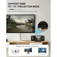 thumbnail image 3 of BILIN Steam Deck Dock Compatible with Steam Deck, 6-in-1 Steam Deck Dock with 1000Mbps Gigabit Ethernet,4K@60Hz HDMI 2,3 x USB 3.0 and 100W Speed Charging USB-C Port Compatible Steam Decking Station, 3 of 11