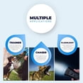 thumbnail image 4 of Pet Dog Repeller Anti Barking Stop Bark Training Device Trainer LED Ultrasonic Anti Barking Ultrasonic Without Battery Wholesale, 4 of 6