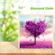 thumbnail image 2 of Wdftyju 5D bricolaje completo taladro diamante pintura amor árbol Cruz puntada mosaico artesanía Kit Decoración Wdftyju 3zb1ba7xs6vv0az3, 2 of 9