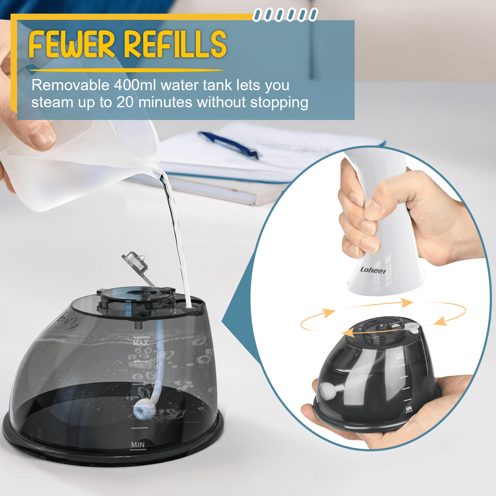 LOHEER Steamer for Clothes, 1350W Portable Handheld Garment Steamer, 400ml Water Tank, White/Black