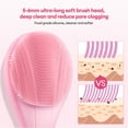 thumbnail image 4 of CkeyiN Electric Silicone Facial Brush Sonic Vibration Face Cleansing Brush Waterproof Acne Blackhead Remover Pore Cleaner 2 Side, 4 of 4