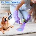 thumbnail image 3 of Black Light UV Flashlight Blacklight 12 LED Urine Detector for Dog/Cat/Pet Urine & Dry Stains and Bed Bug on Carpets/Rugs/Floor,Matching with Pet Odor Eliminator, 3 of 8