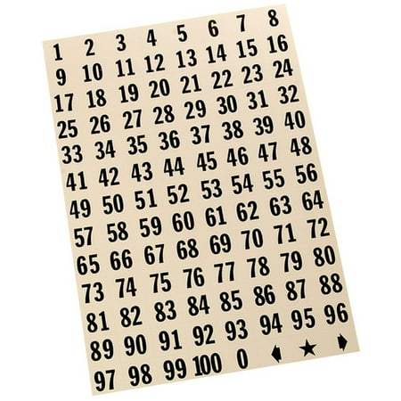 Hy-Ko House Number (Set of 10)