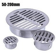 thumbnail image 2 of Stainless Steel Balcony Drainage Roof Round Floor Drain Cover Rain Pipe Cap, 2 of 5