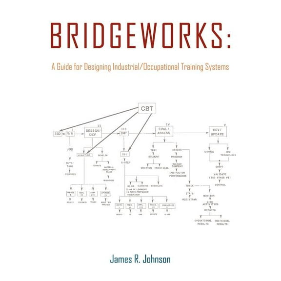 Bridgeworks: A Guide for Designing Industrial/Occupational Training Systems, (Paperback)