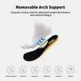 thumbnail image 3 of JOYFON Wide Toe Box Mens Running Shoes Arch Support for Orthotic Tennis Athletic Plantar Fasciitis Foot Pain Relief Sneakers US 8-13, 3 of 6