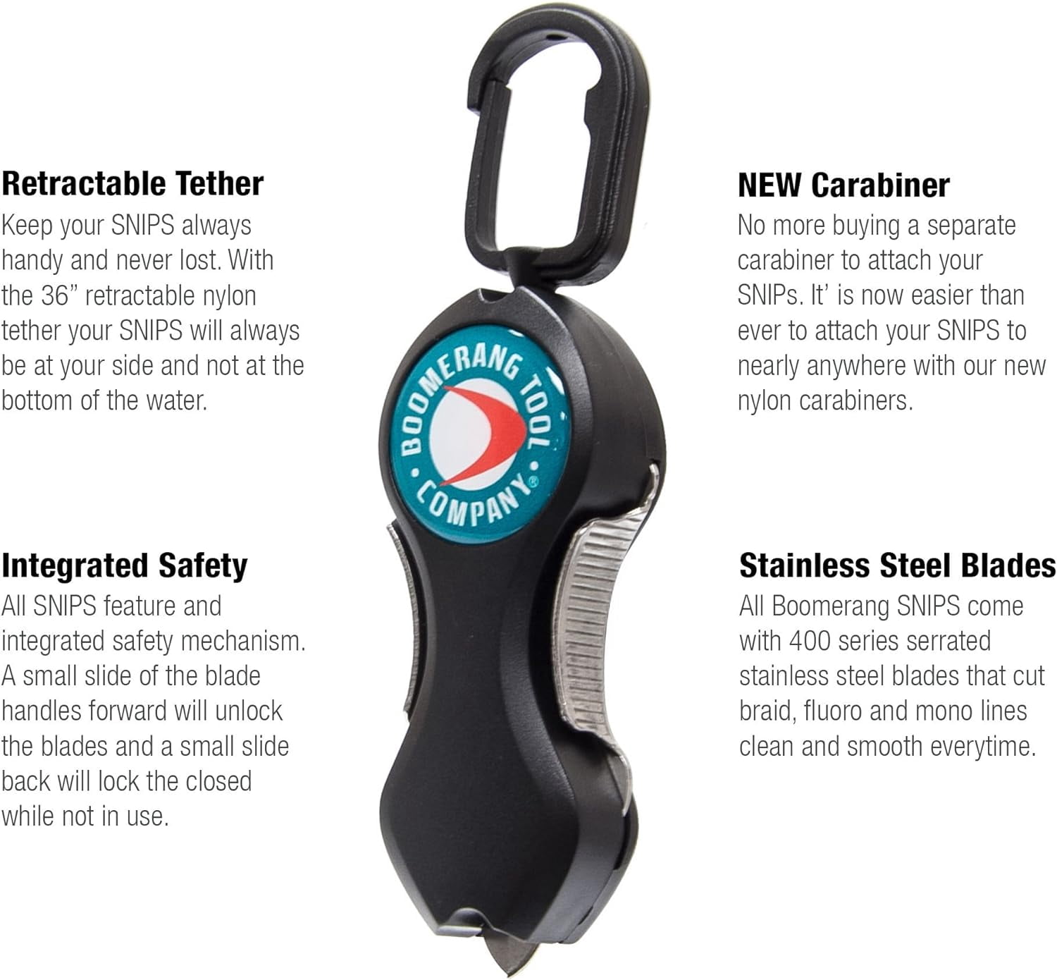 UnbrandedBlades that Cut Braid, Mono and Fluoro Lines Clean and Smooth!
