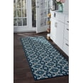 thumbnail image 6 of 3x8 Water Resistant, Indoor Outdoor Runner Rugs for Patios, Hallway, Entryway, Deck, Porch, Balcony or Kitchen | Outside Area Rug for Patio | Navy, Floral | Size: 2'7'' x 7'3'', 6 of 7