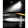 thumbnail image 6 of Set of 2 Pieces headlight bulbs HI or Low Beam D2S HID Xenon Type White 6000K, 6 of 10