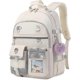thumbnail image 1 of Backpack For Girls, 15.6 Inch Laptop School Bag Kids Kindergarten Elementary College Backpacks Large Bookbags For Teen Girls Women Students Casu, 1 of 5