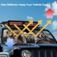 thumbnail image 4 of Uorisanigo Windshield Sun Shade for 2018-2025 Jeep Wrangler JL JLU & 2020-2025 Jeep Gladiator, Funny Raccoon Print Sun Visor Windshield Sunshade Blocks UV Rays, Foldable Shade Heat Shield, 4 of 7