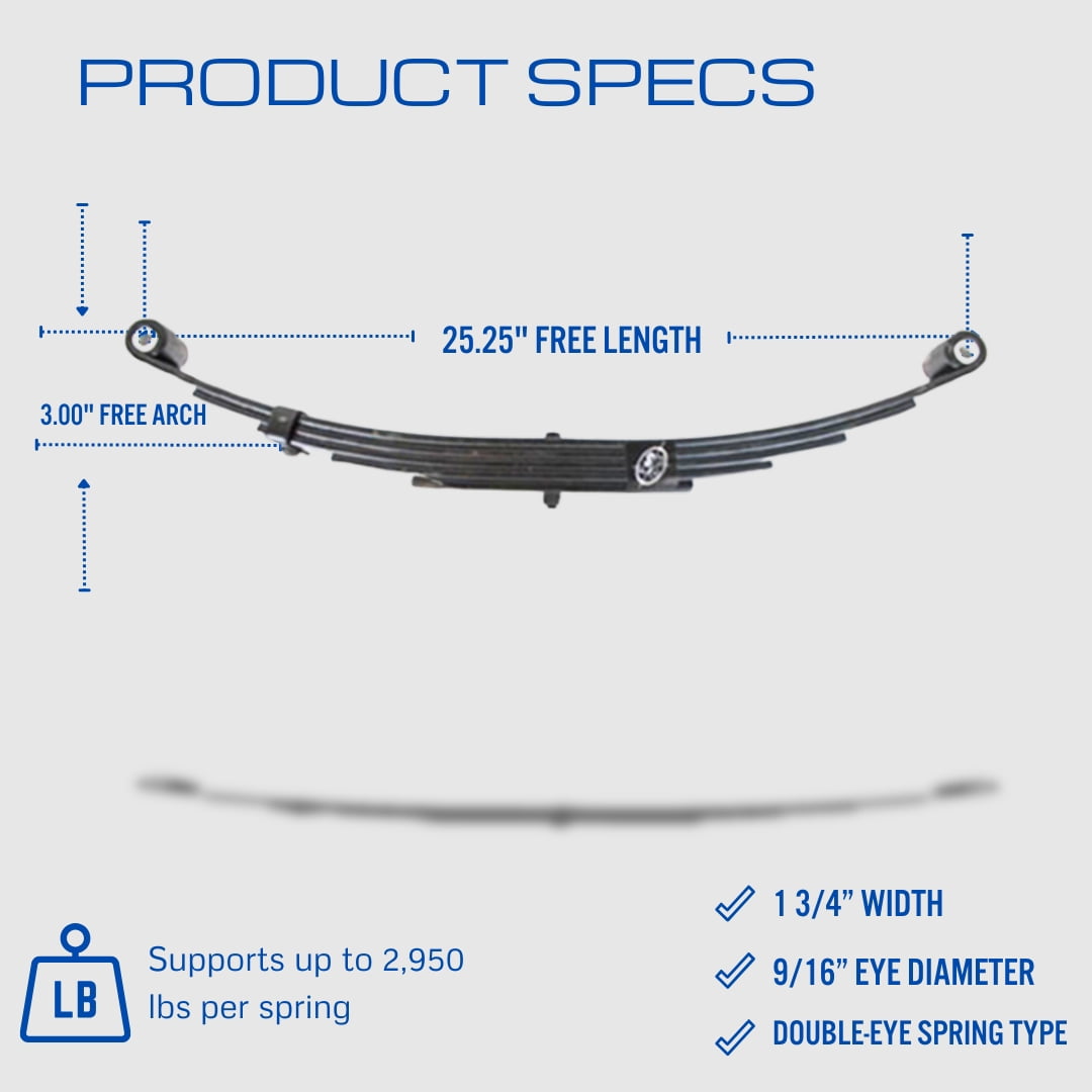 SOUTHWEST WHEEL USA Made 5,200 lbs. Trailer Axle Suspension Kit Incl. Leaf Springs, Hanger & U-Bolt kit
