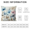 thumbnail image 5 of ARISTURING  Brown Cream Grey Teal Floral Pillow Covers Watercolor Flower Couch Pillow Cases Rustic Abstract Modern Throw Pillows Farmhouse Home Decor for Room Bedroom Bed Cushion Outdoor, 5 of 5